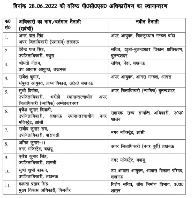 jagran